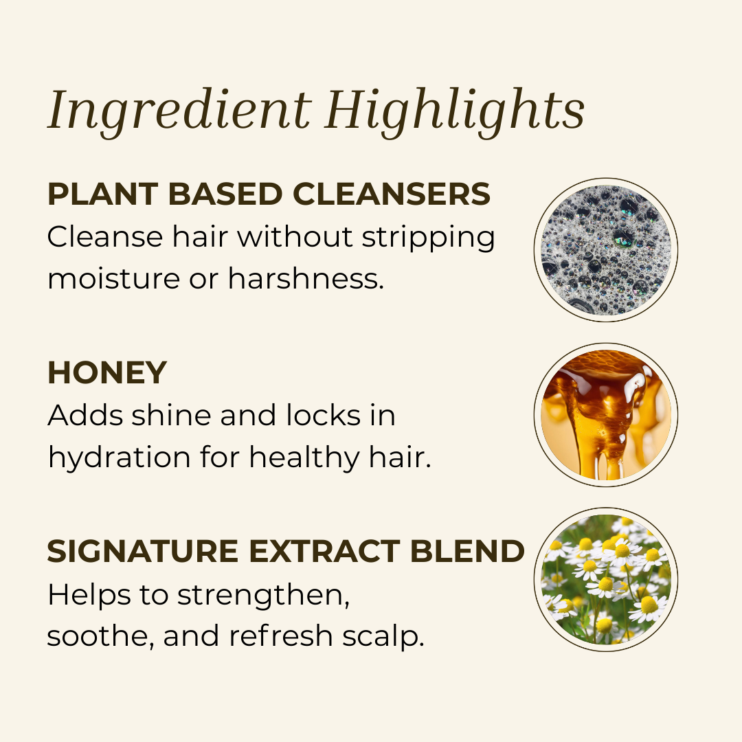 Green Tea Shampoo