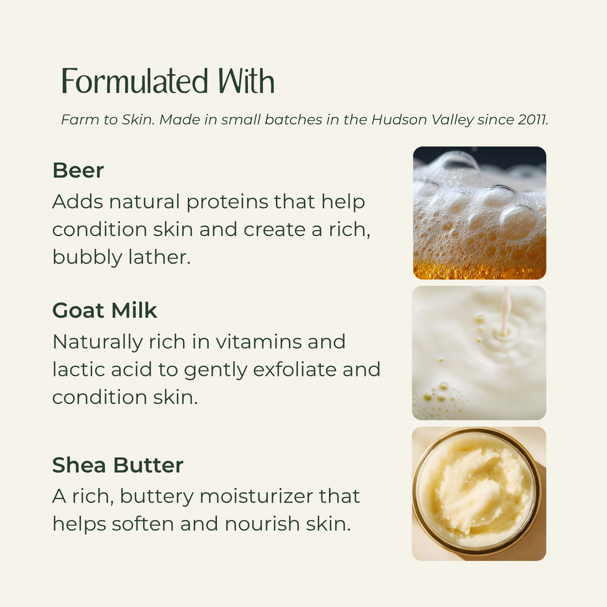 An informational graphic on a warm beige background with the heading 'Formulated With' and text describing ingredients: beer, goat milk, and shea butter, alongside three small ingredient photos showing foamy beer, creamy milk, and a shea butter jar.