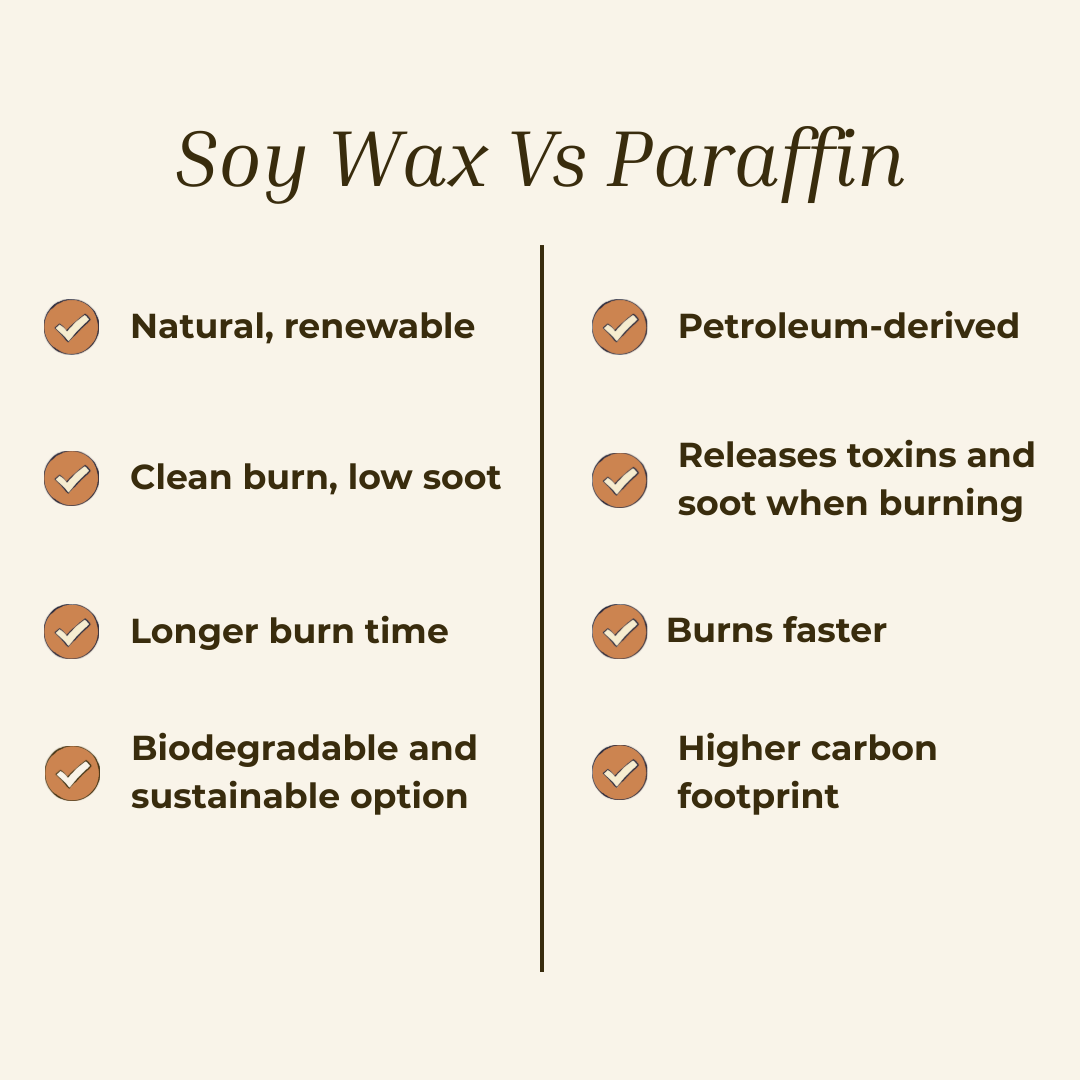 Citronella Citrus Natural Bug Repellent Soy Wax Candle